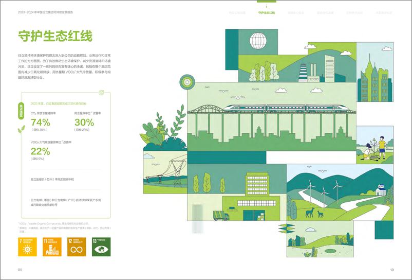 《中国日立集团可持续发展报告2023-2024-34页》 - 第7页预览图