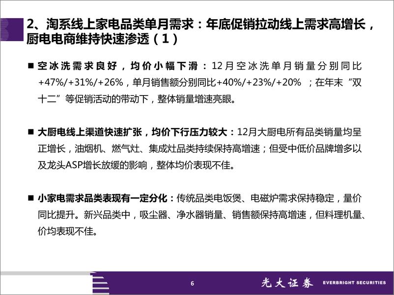 《家电行业12月淘宝数据跟踪与解读：年底促销助销量高增长，行业均价下滑龙头坚挺-20190113-光大证券-27页》 - 第7页预览图