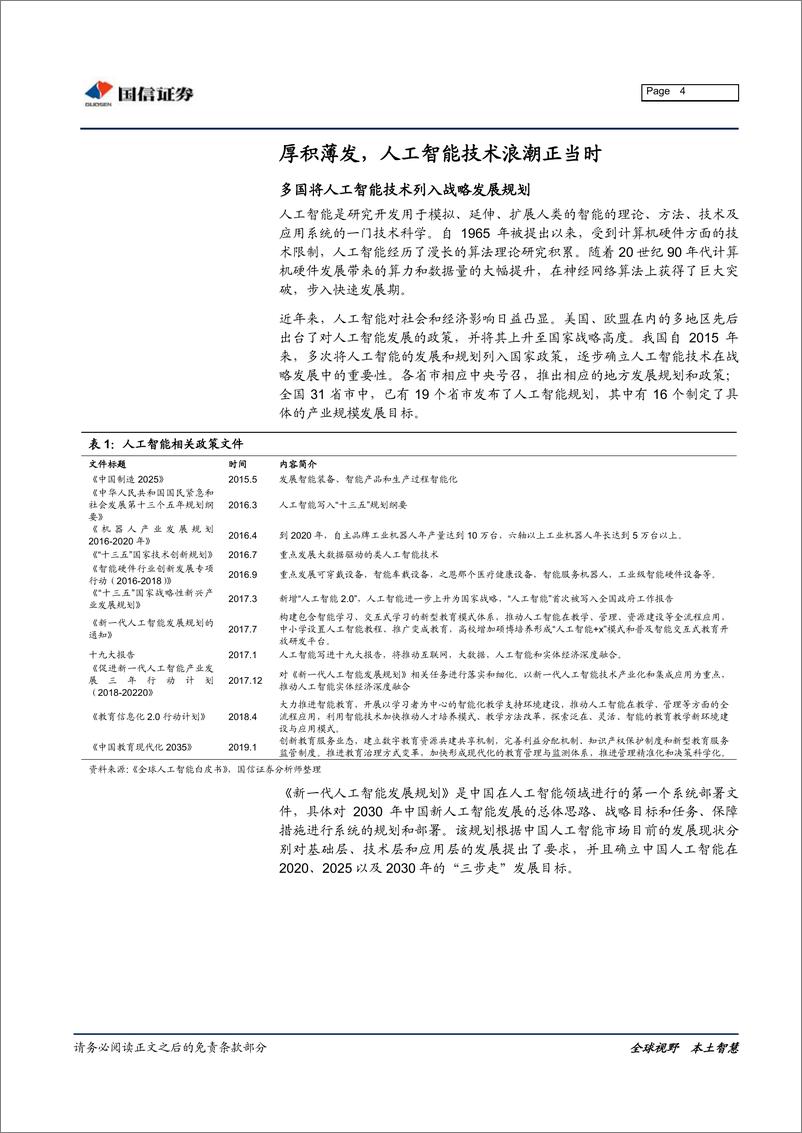 《金融工程专题研究：拥抱人工智能技术商业化浪潮，华夏人工智能主题ETF-20191226-国信证券-16页》 - 第5页预览图