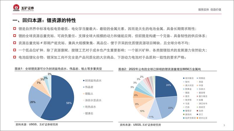 《2022年  【34页】全球锂资源供需现状与展望：长沙·2022第六届动力锂电池正极材料高峰论坛暨全球锂产业链发展大会》 - 第3页预览图