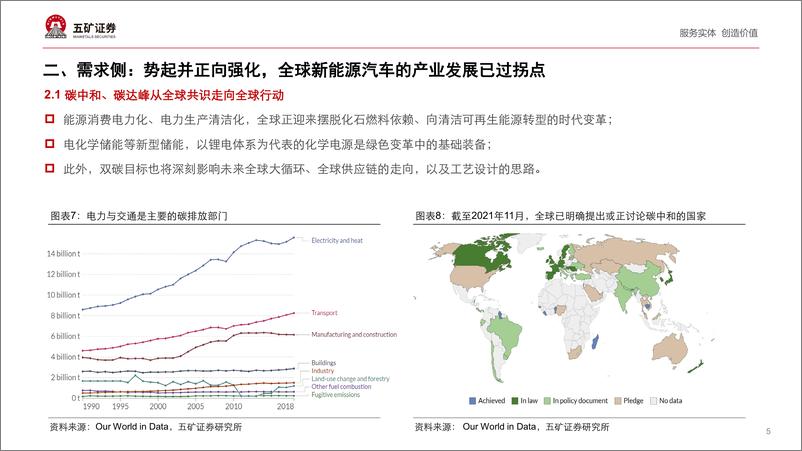 《2022年  【34页】全球锂资源供需现状与展望：长沙·2022第六届动力锂电池正极材料高峰论坛暨全球锂产业链发展大会》 - 第5页预览图