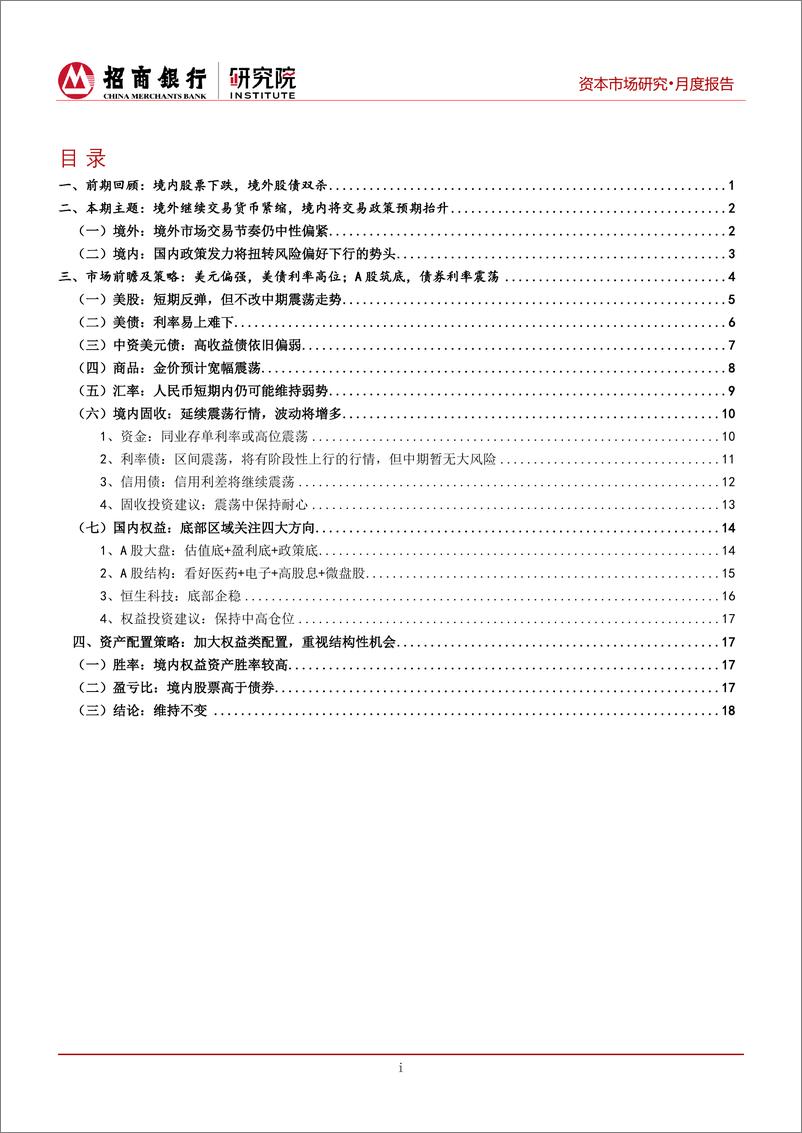 《资本市场月报（2023年11月）：美债高利率主导境外，A股迎来三重底部-20231031-招商银行-24页》 - 第3页预览图