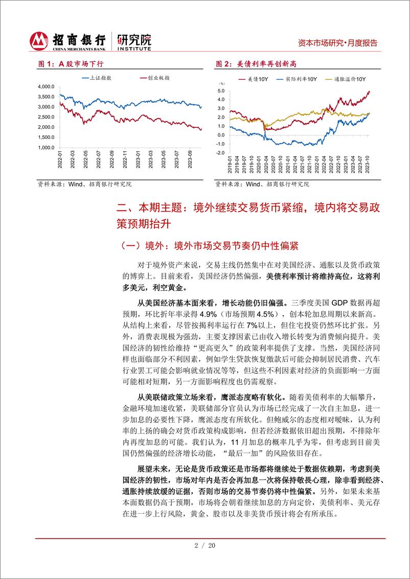 《资本市场月报（2023年11月）：美债高利率主导境外，A股迎来三重底部-20231031-招商银行-24页》 - 第7页预览图