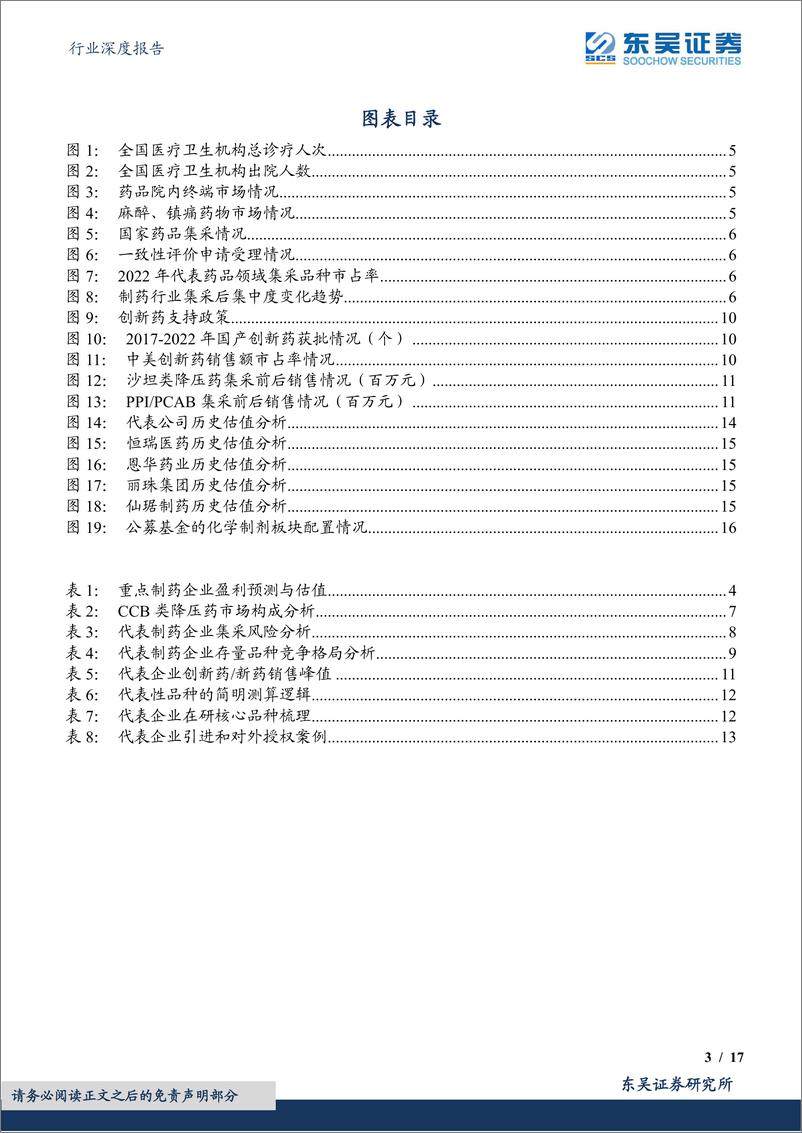 《医药生物行业深度报告：制药行业“困境反转”，迎新景气周期-20230619-东吴证券-17页》 - 第4页预览图