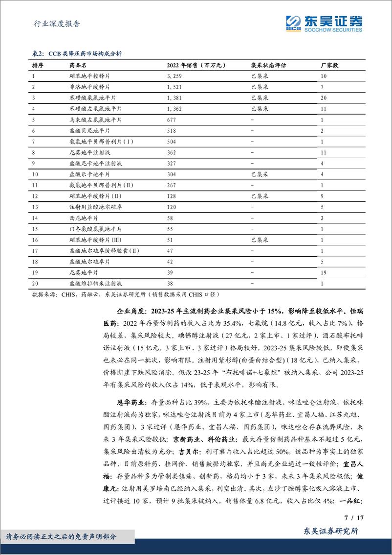 《医药生物行业深度报告：制药行业“困境反转”，迎新景气周期-20230619-东吴证券-17页》 - 第8页预览图