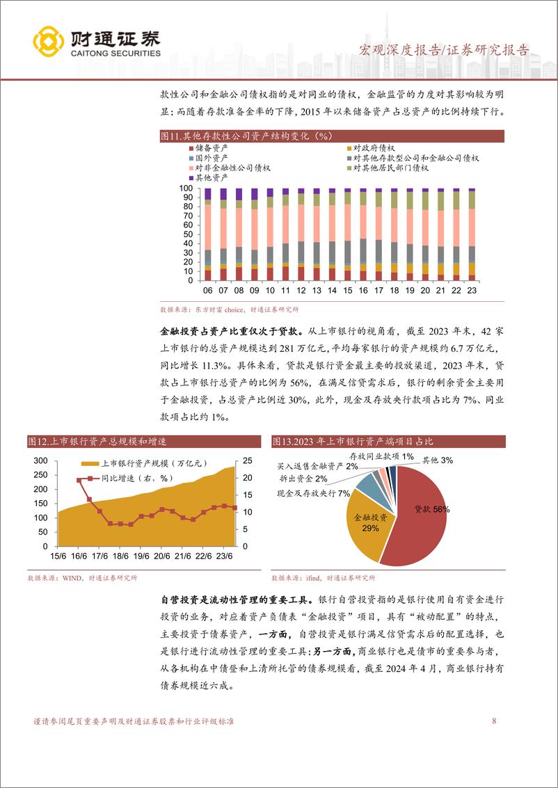 《机构行为探微系列研究之二：商业银行的配置力量多强？-240528-财通证券-17页》 - 第8页预览图