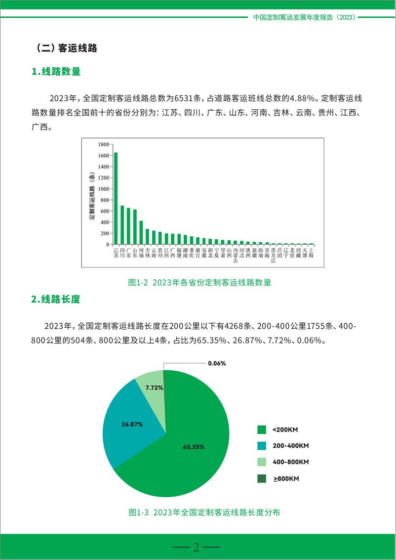 《交通运输部公路科学研究院_中国定制客运发展年度报告_2023_》 - 第6页预览图