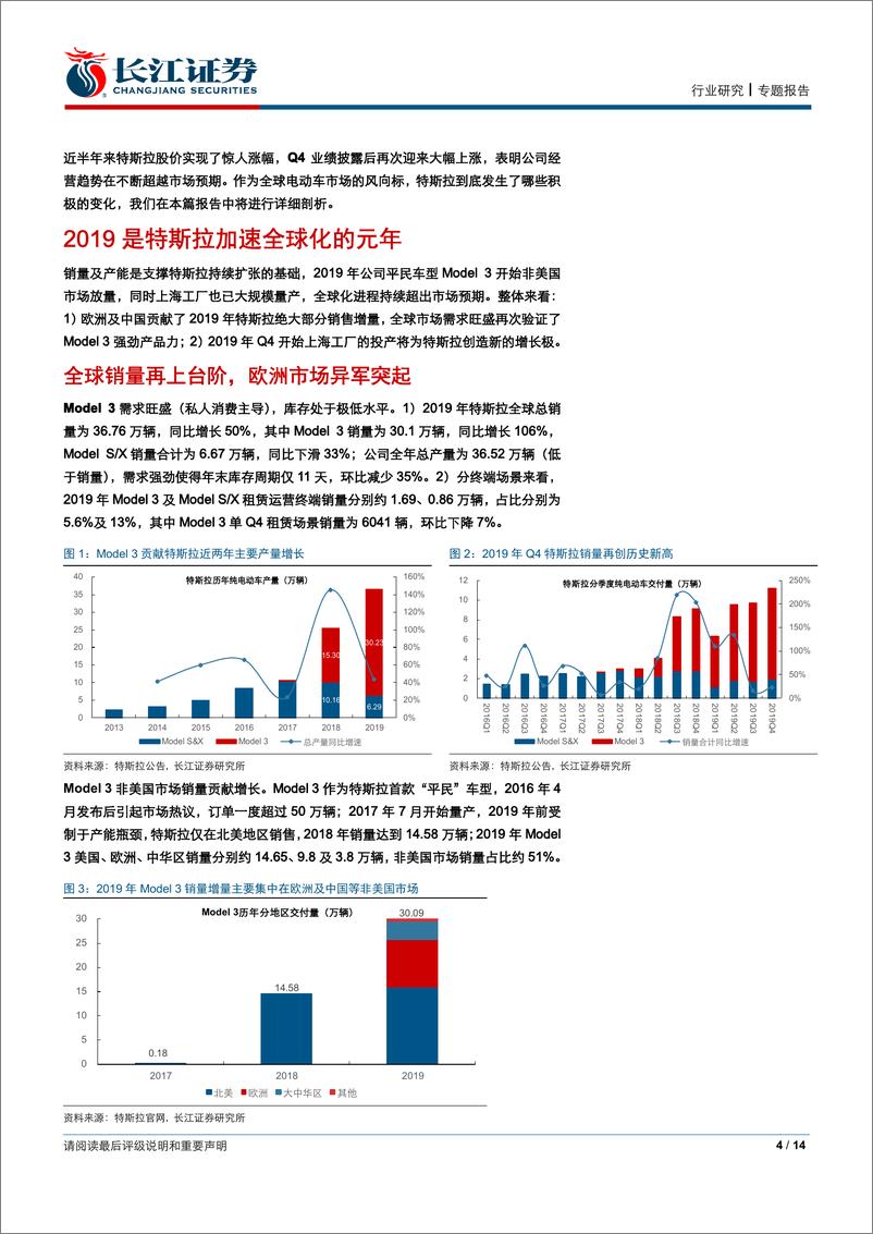 《电气设备行业电动车“新春”系列专题2：细数2019年特斯拉的超预期-20200202-长江证券-14页》 - 第5页预览图