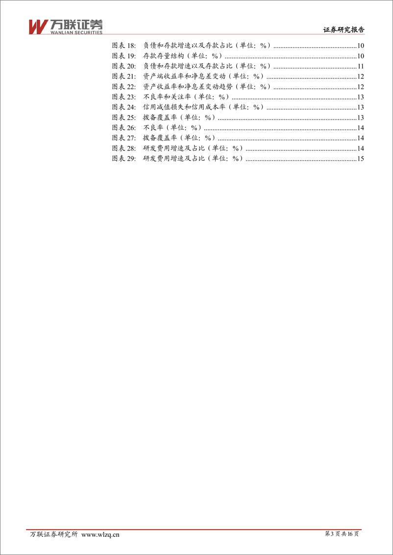 《万联证券-银行行业深度报告：小微企业贷款投放增加，研发投入保持高位》 - 第3页预览图