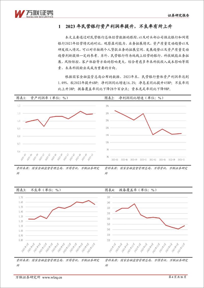 《万联证券-银行行业深度报告：小微企业贷款投放增加，研发投入保持高位》 - 第4页预览图