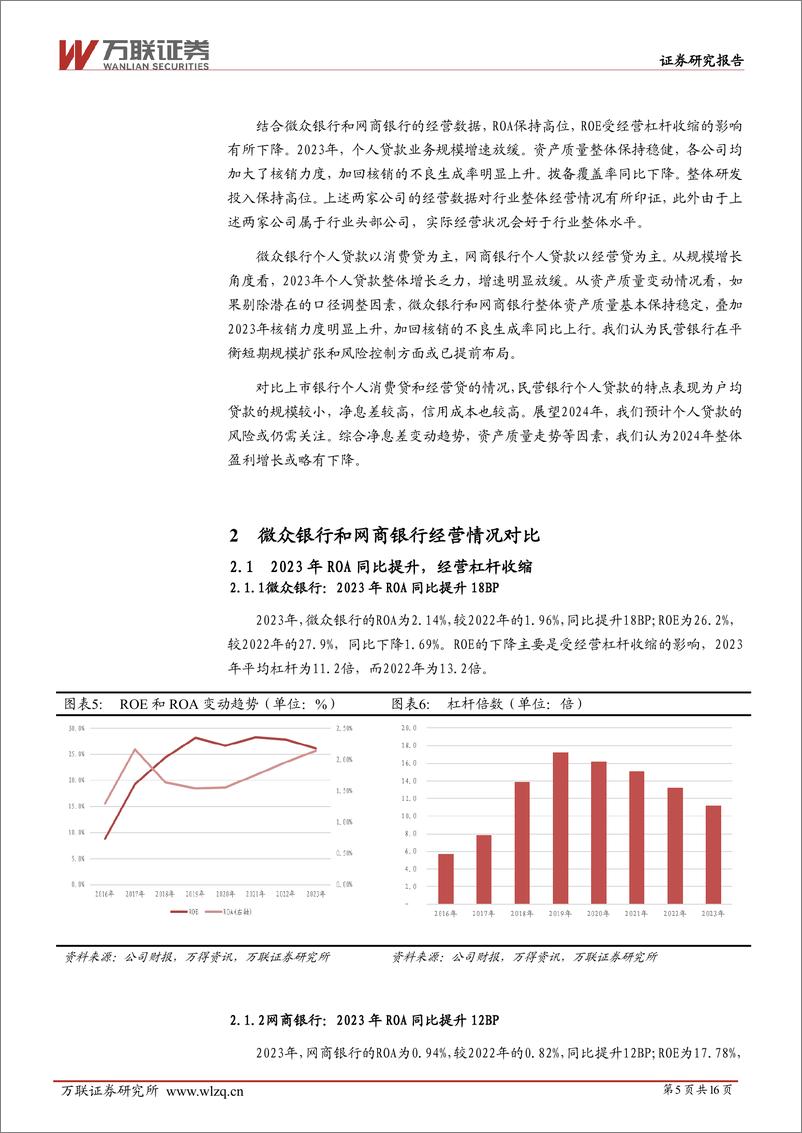 《万联证券-银行行业深度报告：小微企业贷款投放增加，研发投入保持高位》 - 第5页预览图