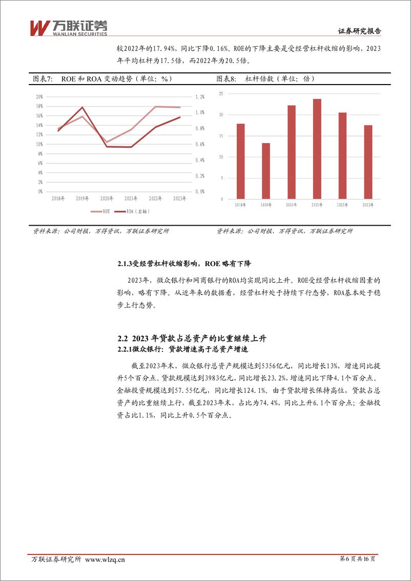 《万联证券-银行行业深度报告：小微企业贷款投放增加，研发投入保持高位》 - 第6页预览图