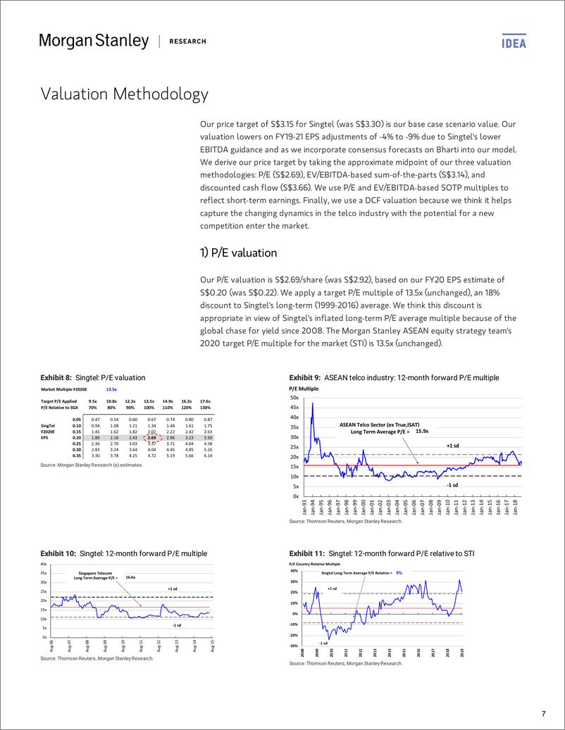 《摩根士丹利-亚太地区-通讯与媒体行业-东盟通讯与媒体：四家电信公司结果更新-2019.2.24-39页》 - 第8页预览图