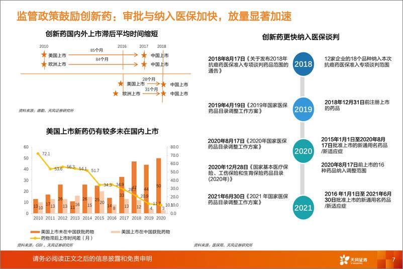 《医药生物行业专题研究：创新药行业迈入商业化关键时期-20220321-天风证券-37页》 - 第8页预览图