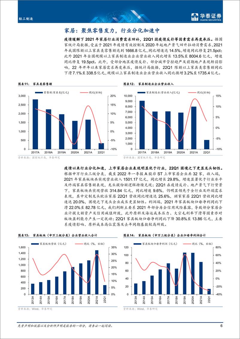 《轻工制造行业专题研究：磨底期分化加速，守望龙头成长-20220505-华泰证券-27页》 - 第7页预览图