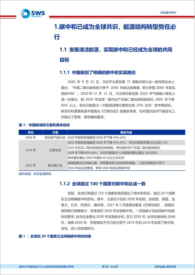 《指数基金产品研究系列报告之一百三十一：碳中和目标加速能源转型，汇添富碳中和ETF投资价值分析-20220703-申万宏源-24页》 - 第6页预览图