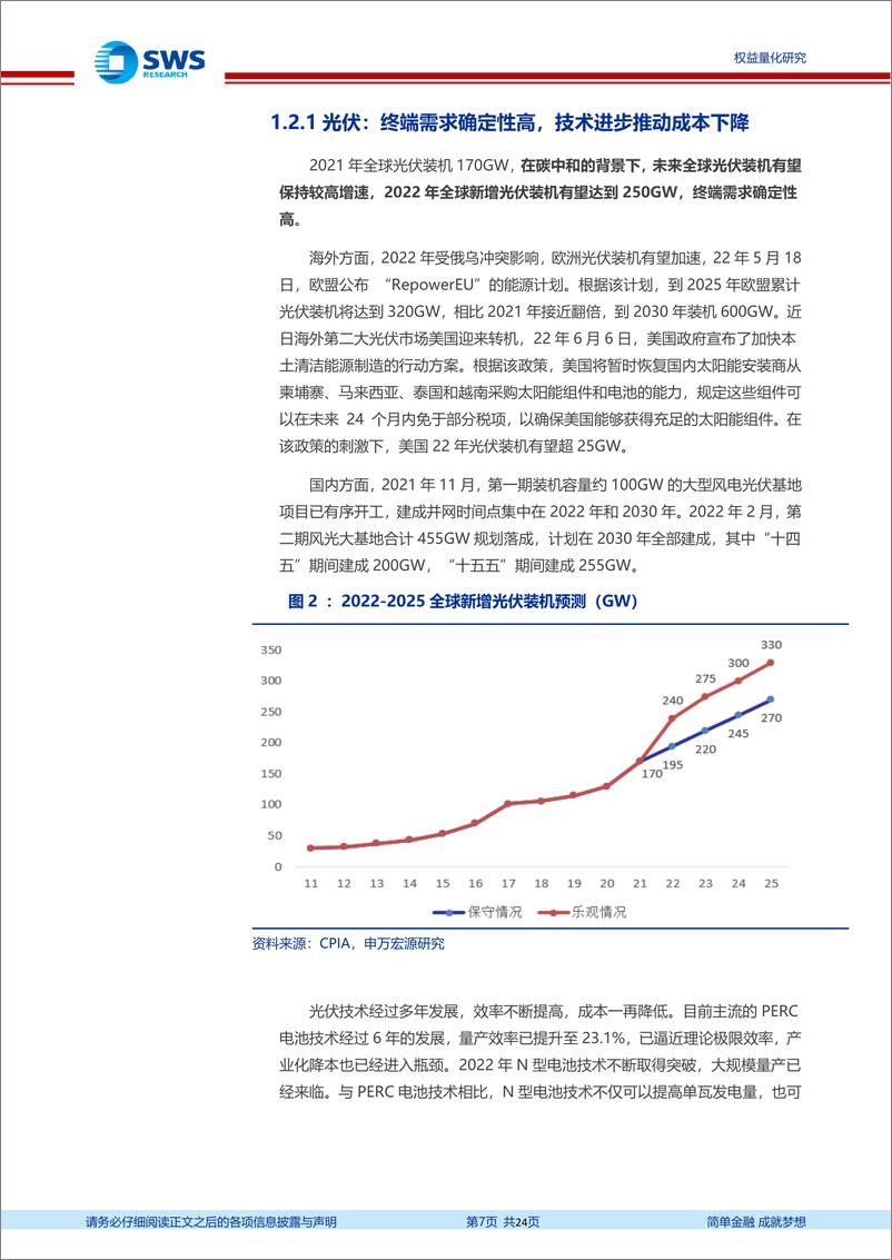 《指数基金产品研究系列报告之一百三十一：碳中和目标加速能源转型，汇添富碳中和ETF投资价值分析-20220703-申万宏源-24页》 - 第8页预览图