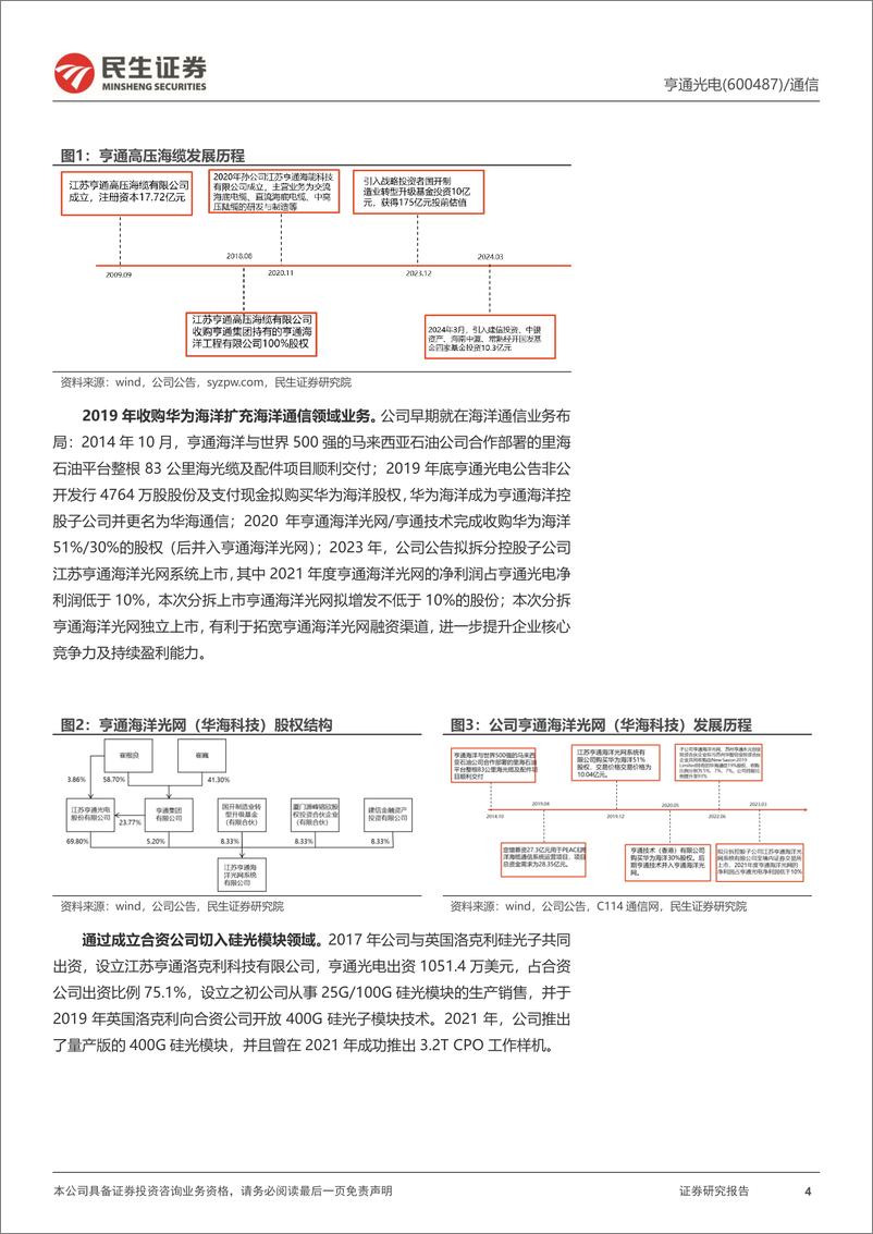 《亨通光电-600487.SH-公司深度报告：光通信稳步发展，海缆＋电网业务具备较强成长性-20240417-民生证券-32页》 - 第4页预览图