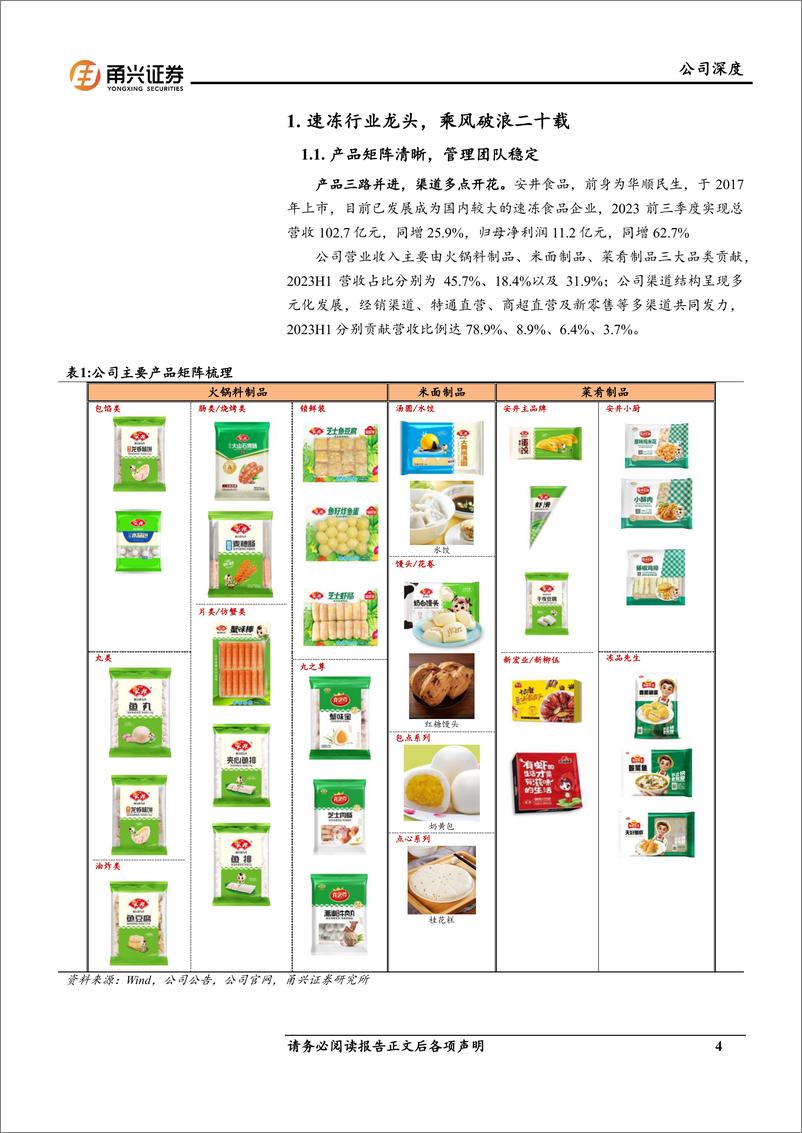 《安井食品-603345.SH-安井食品首次覆盖报告：速冻龙头锐意进取，预制菜接棒成长-20240425-甬兴证券-24页》 - 第4页预览图