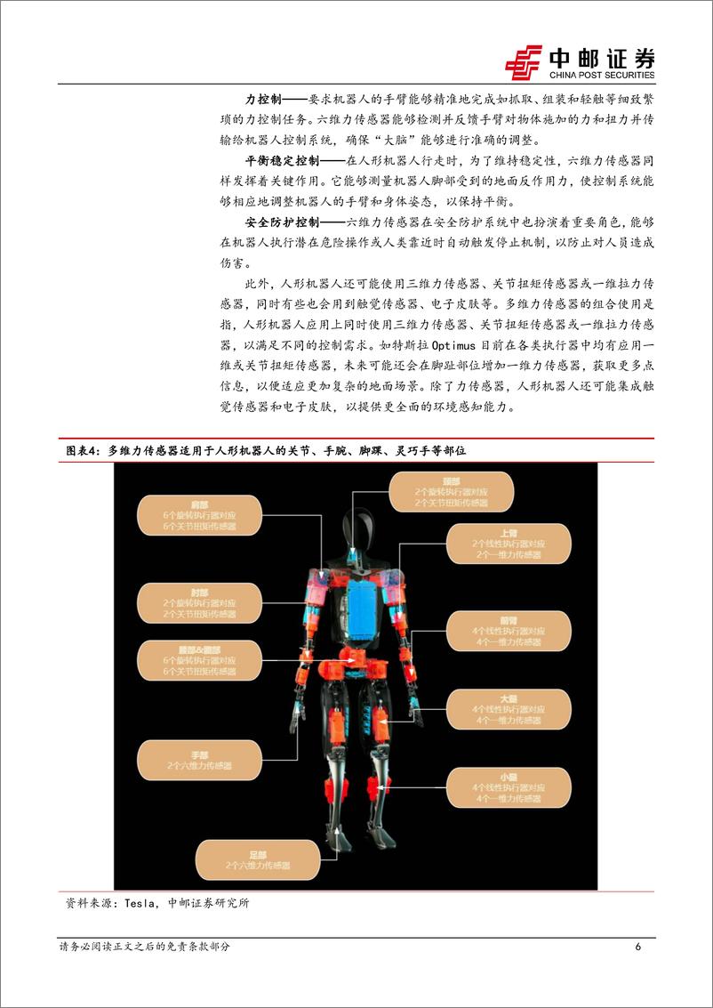 《机械设备行业力传感器：高价值量零部件，人形拉动广阔需求空间-240708-中邮证券-24页》 - 第6页预览图