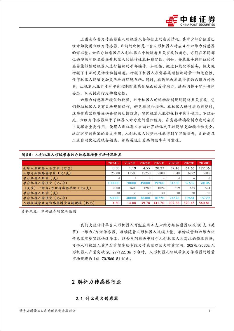 《机械设备行业力传感器：高价值量零部件，人形拉动广阔需求空间-240708-中邮证券-24页》 - 第7页预览图