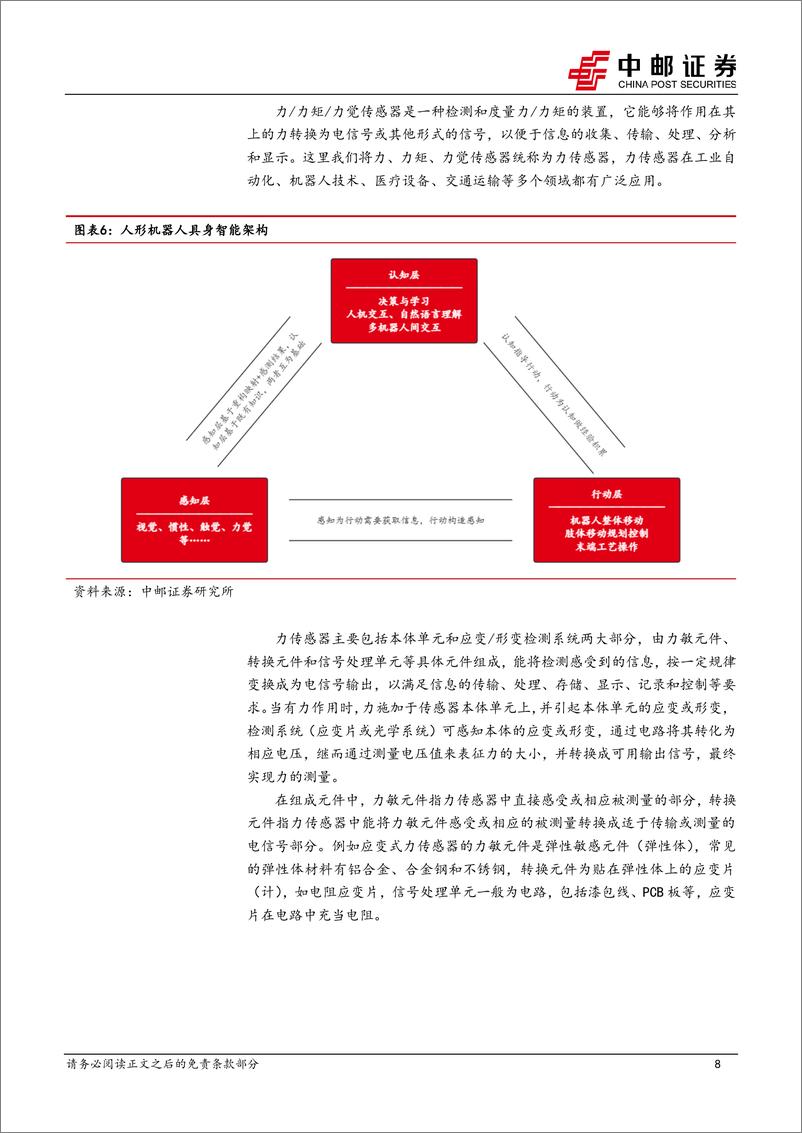 《机械设备行业力传感器：高价值量零部件，人形拉动广阔需求空间-240708-中邮证券-24页》 - 第8页预览图