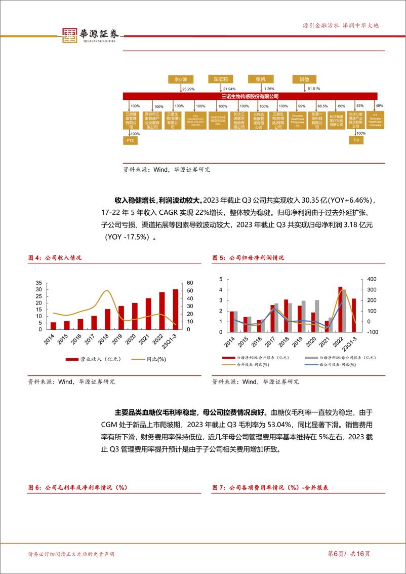 《三诺生物-300298.SZ-CGM海外发力在即，掘金百亿美元市场-20240418-华源证券-16页》 - 第6页预览图