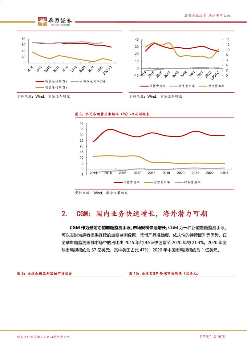 《三诺生物-300298.SZ-CGM海外发力在即，掘金百亿美元市场-20240418-华源证券-16页》 - 第7页预览图