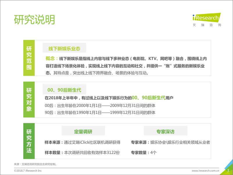 《2018年中国新生代线下娱乐消费升级研究报告》 - 第3页预览图