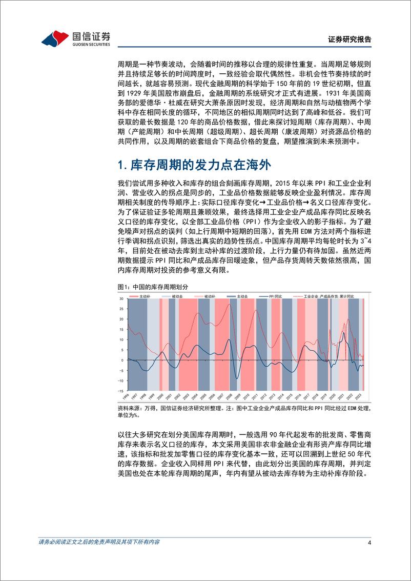 《多元资产比较系列(六)：资源品行情能持续多久-240411-国信证券-20页》 - 第4页预览图