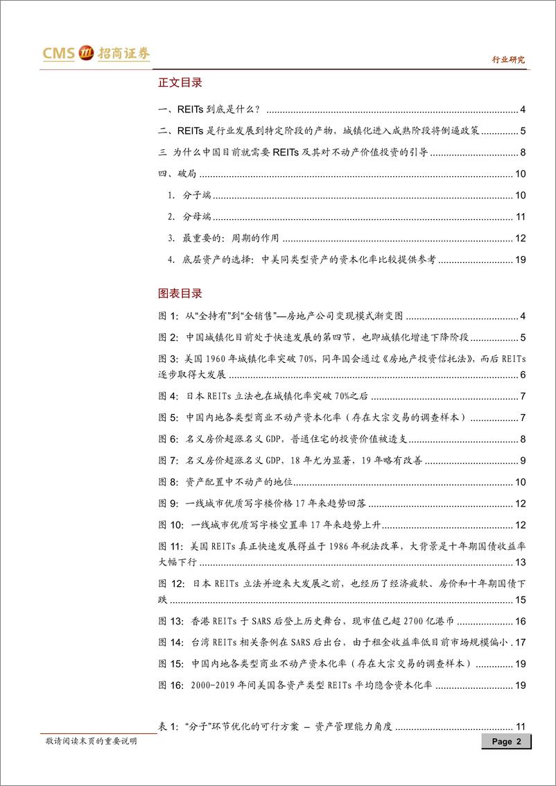 《房地产行业长效机制系列：REITs是如何站上历史舞台的，从复盘SARS后的港台开始-20200216-招商证券-21页》 - 第3页预览图