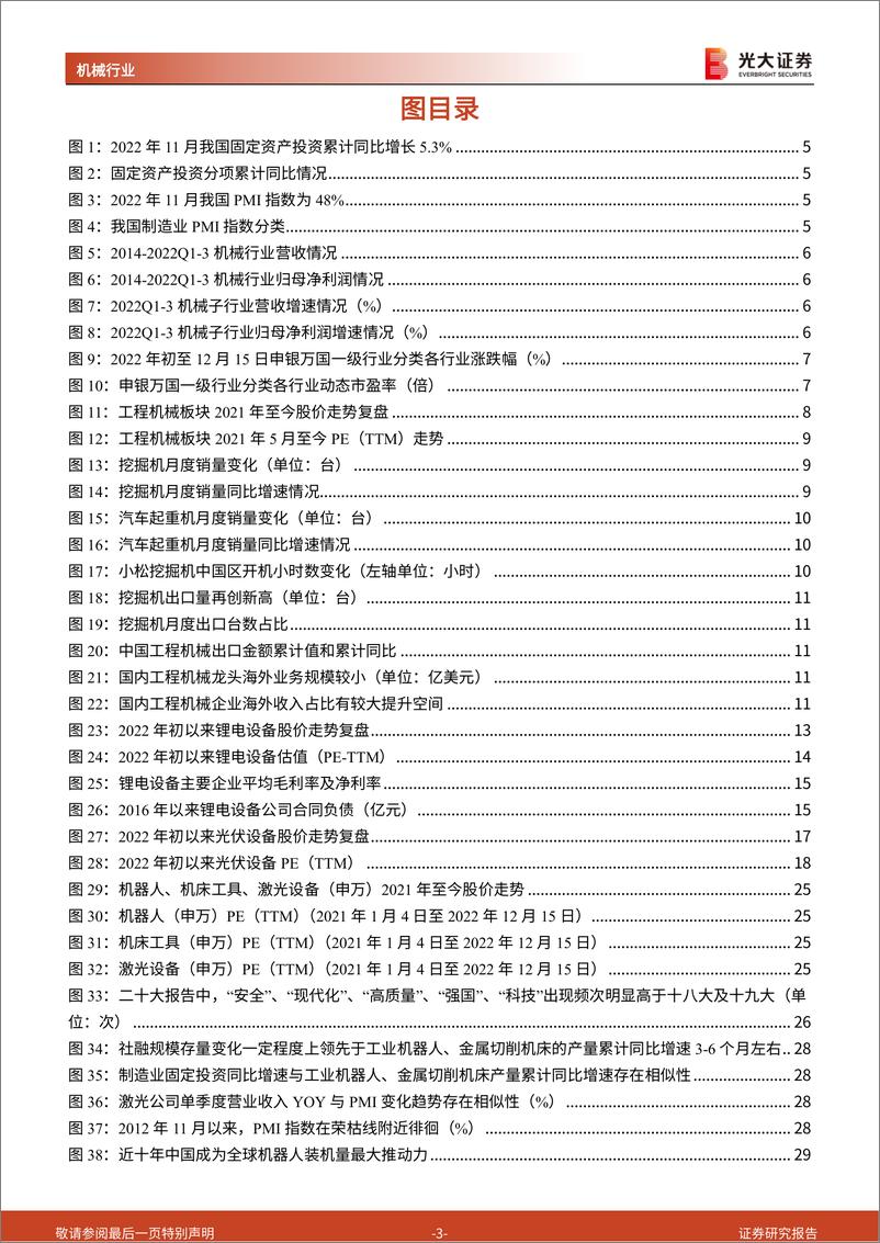 《机械行业2023年投资策略：行业回暖、技术进步、进口替代-20221219-光大证券-44页》 - 第4页预览图