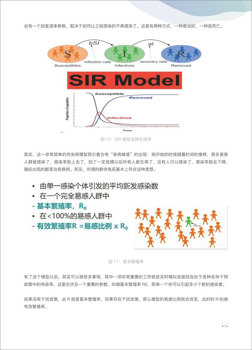 《18AI防疫专题论坛》 - 第7页预览图