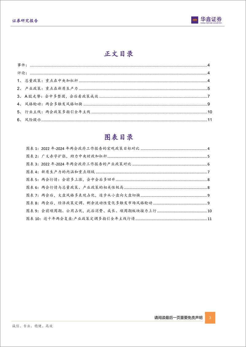 《点评报告：2024年两会政策信号与行情指引-20240305-华鑫证券-13页》 - 第3页预览图