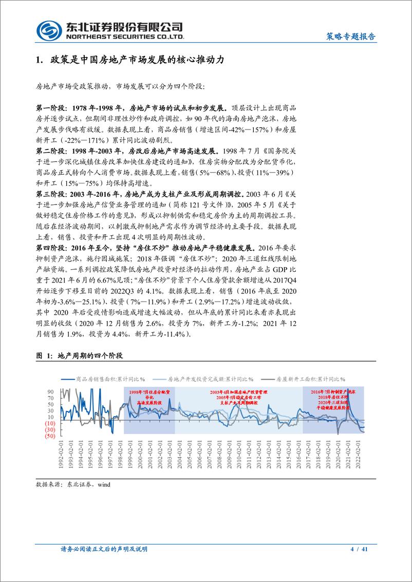 《策略专题报告：地产相关行情的演绎顺序-20221202-东北证券-41页》 - 第5页预览图