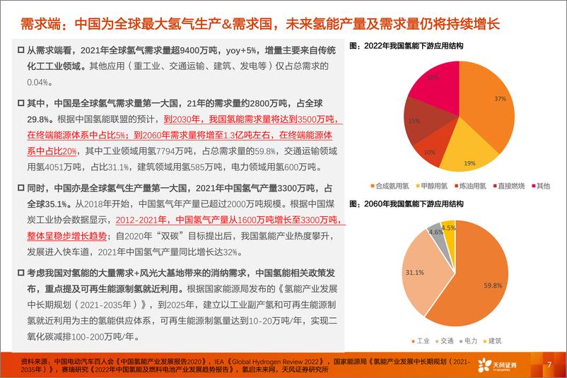 《氢能行业报告制氢：绿氢平价可期，关注下一个从1行业的投资机会-20230626-天风证券-26页》 - 第8页预览图