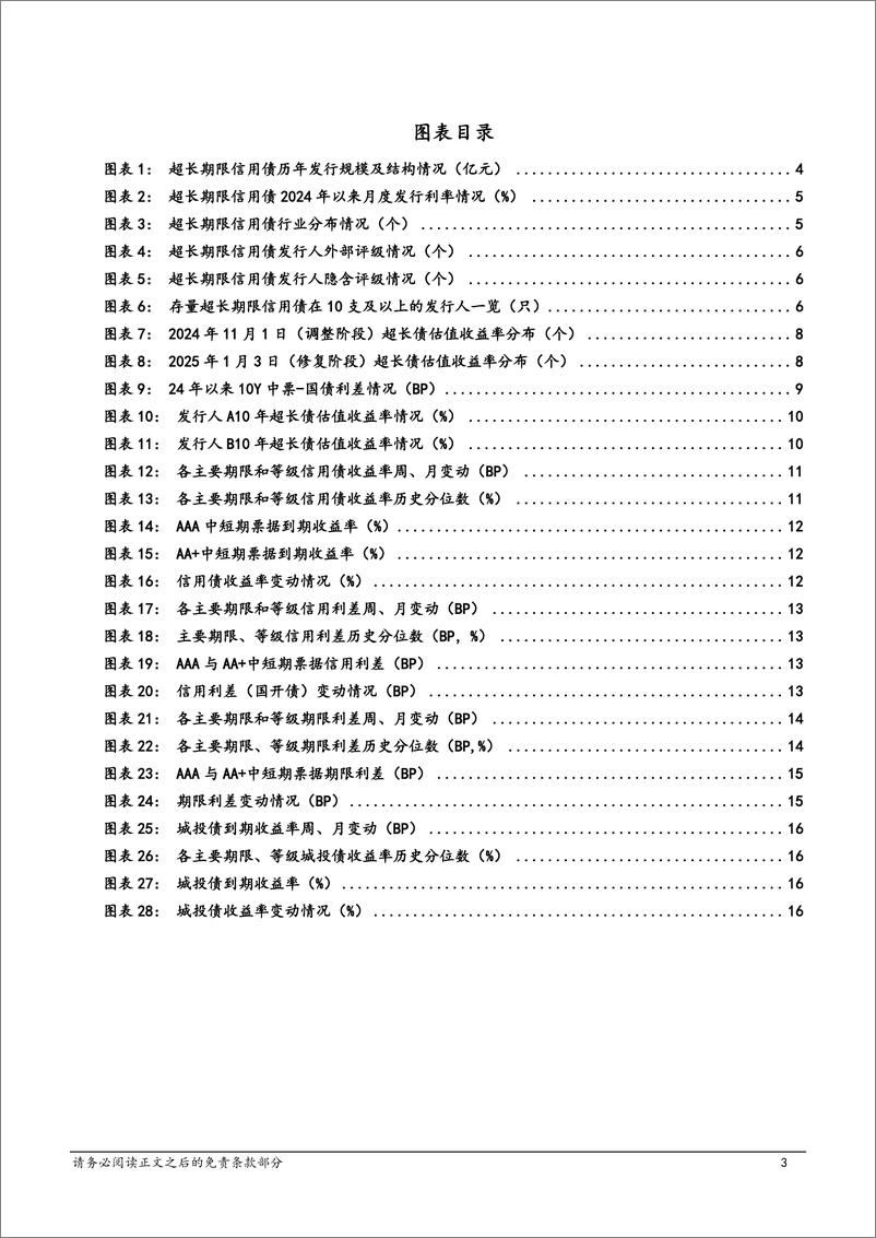 《信用：2025，超长期限策略价值几何？-250106-中邮证券-19页》 - 第3页预览图