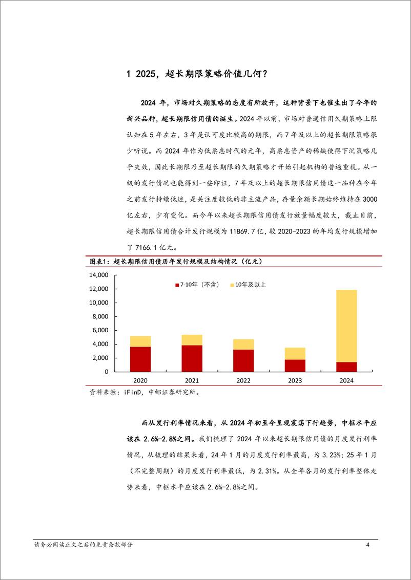 《信用：2025，超长期限策略价值几何？-250106-中邮证券-19页》 - 第4页预览图