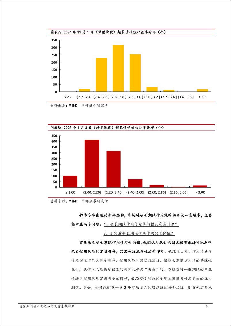 《信用：2025，超长期限策略价值几何？-250106-中邮证券-19页》 - 第8页预览图