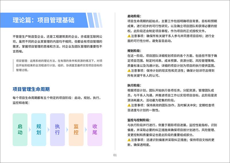 《零门槛数字化项目管理-无代码实战「轻」指南-39页》 - 第5页预览图