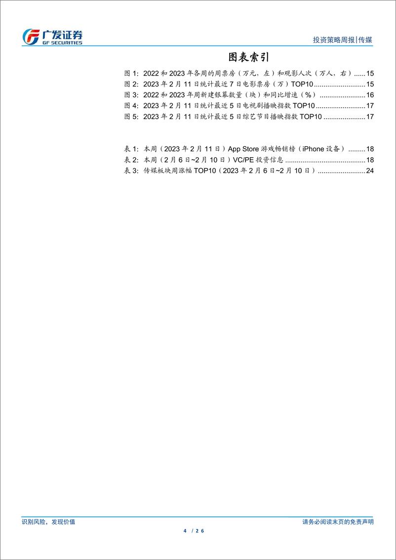 《互联网传媒行业：2月国产游戏版号下发，ChatGPT关注度持续提升-20230212-广发证券-26页》 - 第4页预览图