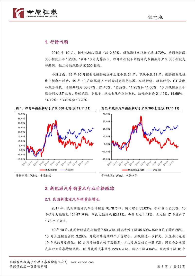 《锂电池行业月报：新能源汽车销量仍大幅不及预期，长期关注三季报业绩增长标的-20191111-中原证券-20页》 - 第4页预览图