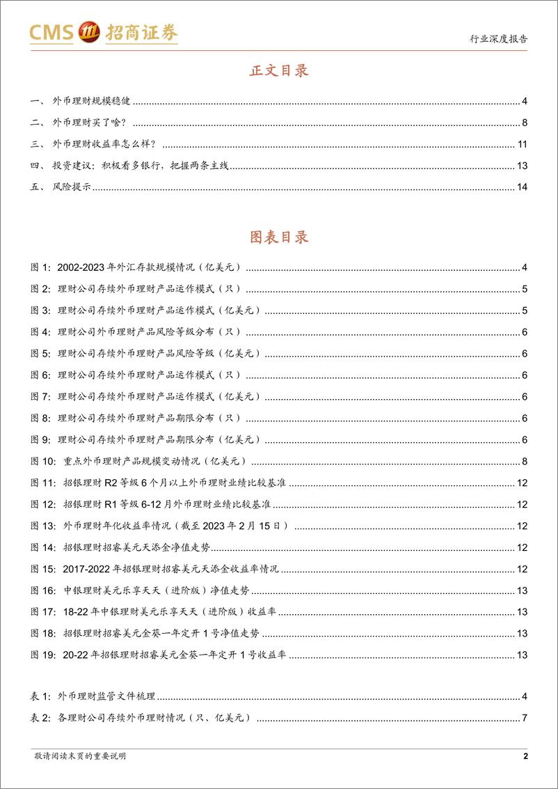 《银行业：“小众”的外币理财-20230225-招商证券-15页》 - 第3页预览图