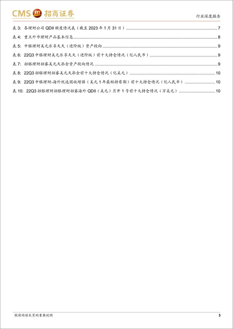 《银行业：“小众”的外币理财-20230225-招商证券-15页》 - 第4页预览图