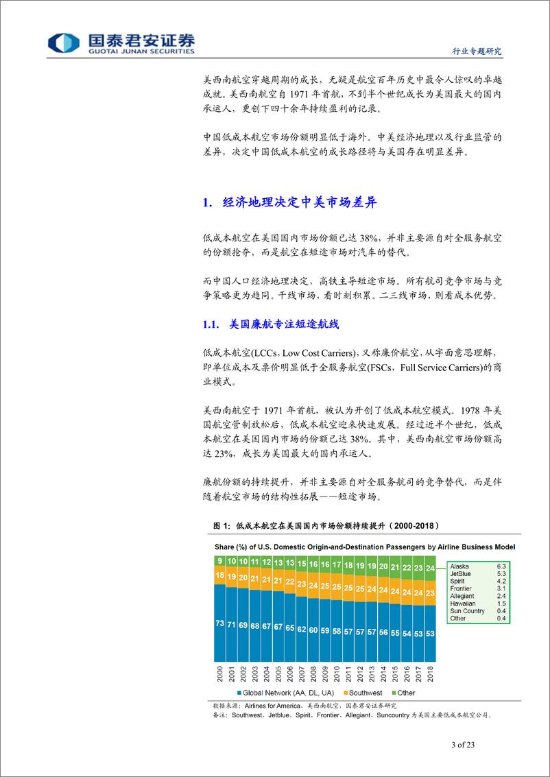 《航空行业：中国式廉航成长路径探讨-20190901-国泰君安-23页》 - 第4页预览图