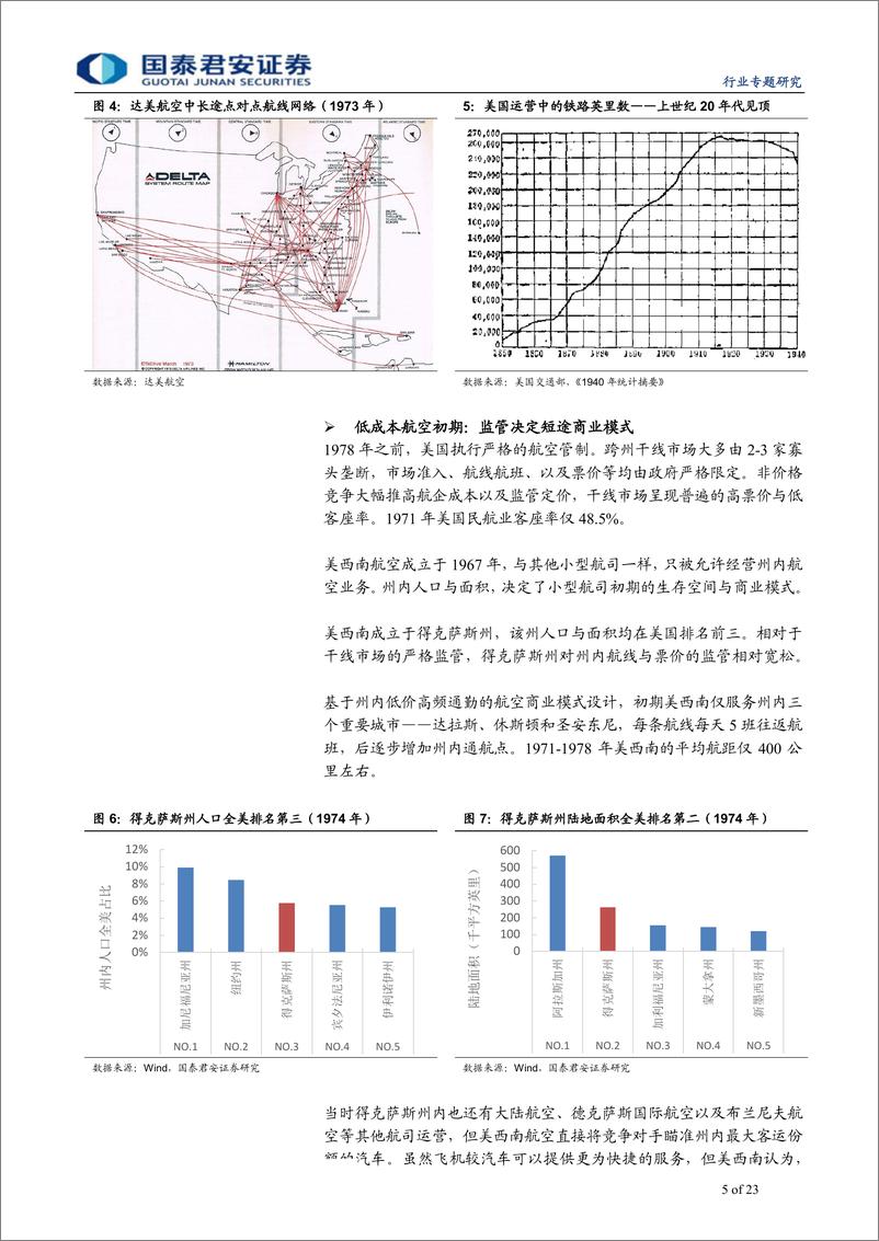 《航空行业：中国式廉航成长路径探讨-20190901-国泰君安-23页》 - 第6页预览图