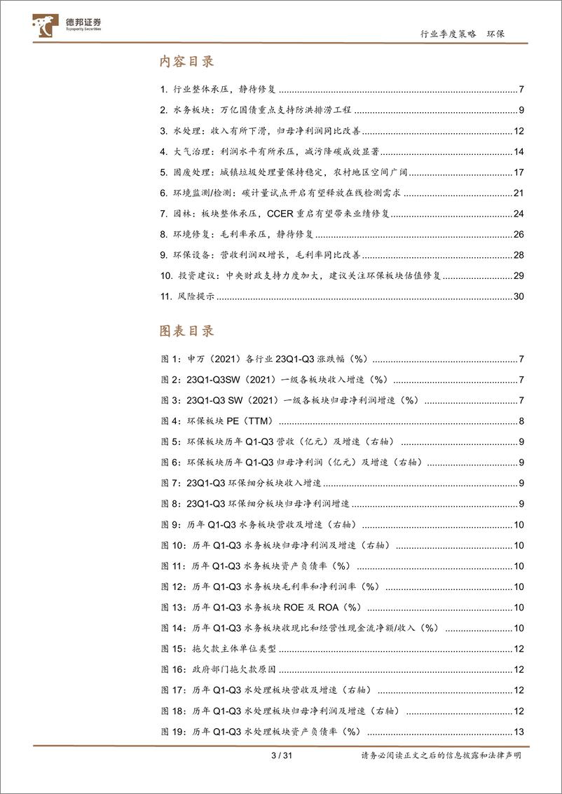 《环保行业板块2023三季报总结：万亿国债纾解地方财政压力，碳计量试点+CCER重启有望打开监测需求-20231108-德邦证券-31页》 - 第4页预览图