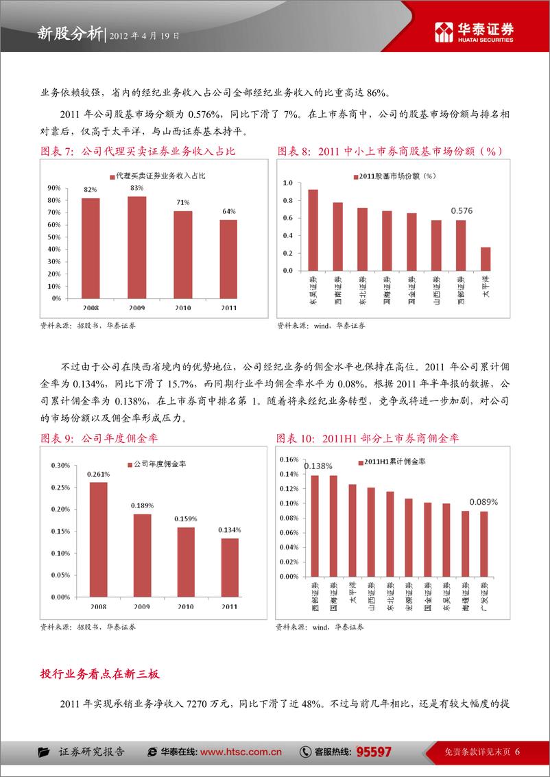 《西部证券（华泰证券）-深度报告-区域优势明显,新三板业内领先-120419》 - 第6页预览图