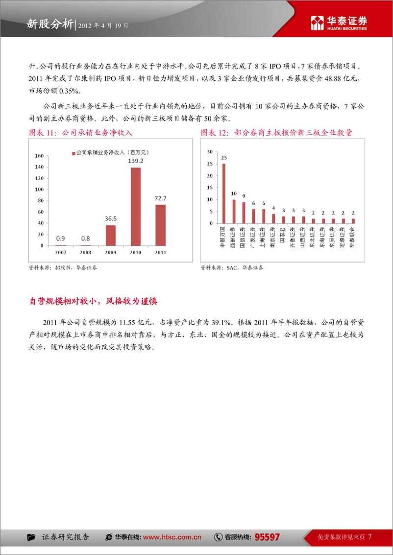 《西部证券（华泰证券）-深度报告-区域优势明显,新三板业内领先-120419》 - 第7页预览图