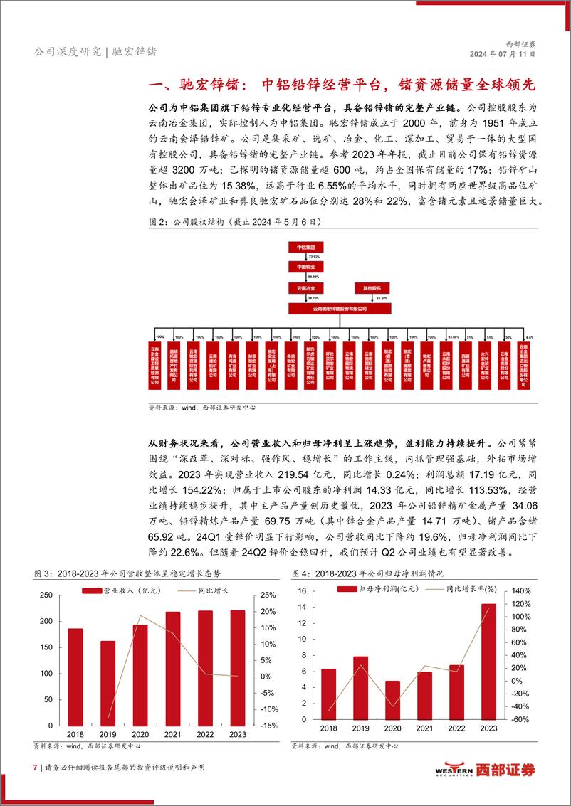 《驰宏锌锗(600497)首次覆盖报告：铅锌龙头，攻守兼备弹性十足-240711-西部证券-22页》 - 第7页预览图